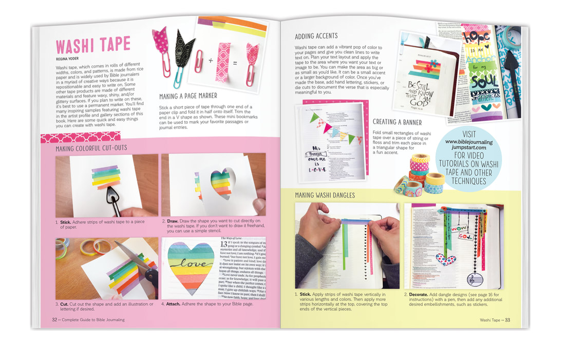 Bible Journaling Spread1