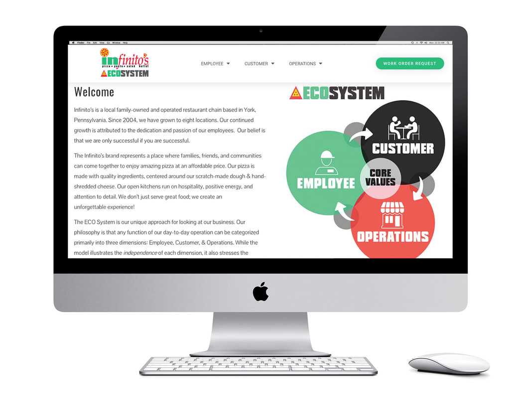 Employee Site Home